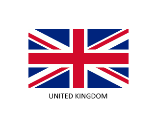 UK
